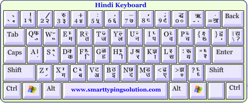 hindi keyboard download for laptop